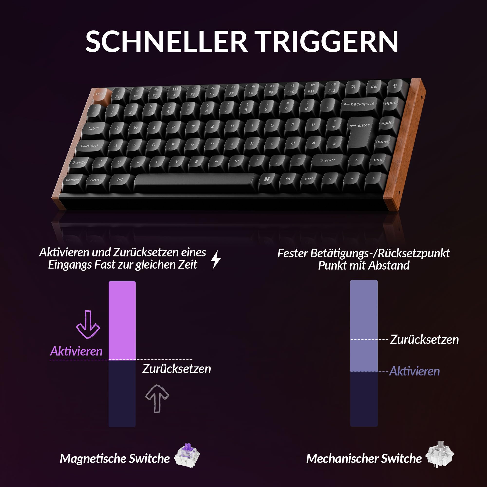 Keychron K2 HE Wireless-Tastatur, 75% DE-ISO-Layout, 2,4 GHz/Bluetooth 5.2, Gamer-Tastatur Magnetic Dual-Track Gateon Nebel für Mac/Windows, Sonderedition - Schwarz