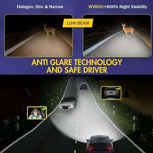 Miniatura 4 de WVKVII Compatible con bombillas LED Toyota RAV4 2016 2017 2018 2019 9012HIR2 de haz alto y bajo y luces antiniebla LED H16, 6000K blanco frío 600%