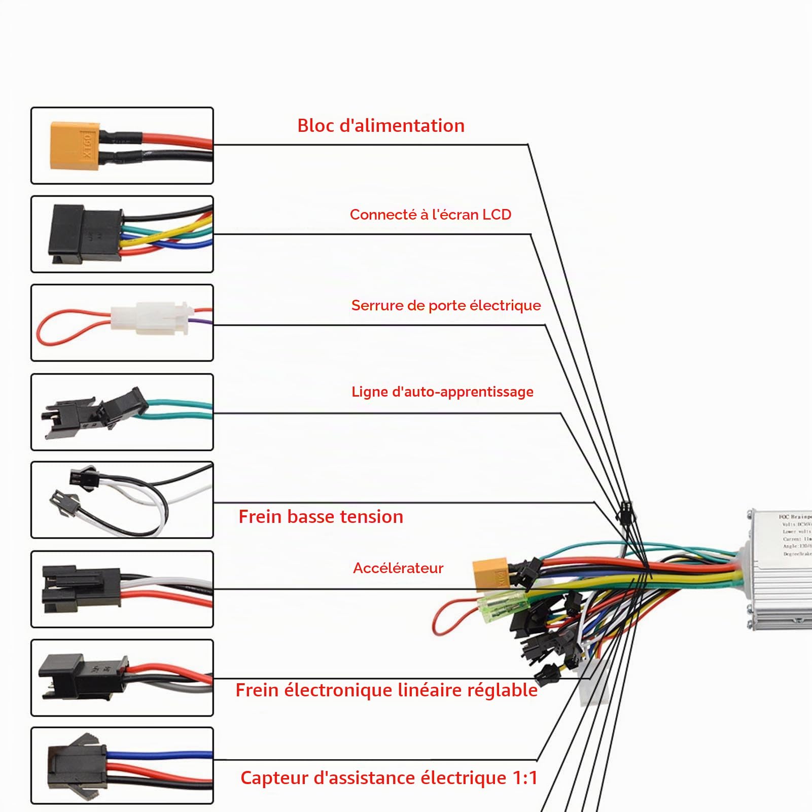 BuyWeek Kit de Contrôleur de Moteur sans Balais de Vélo Électrique, 36V 48V 60V 450W 500W Contrôleur d'onde Sinusoïdale avec Panneau d'Affichage à LCD G51