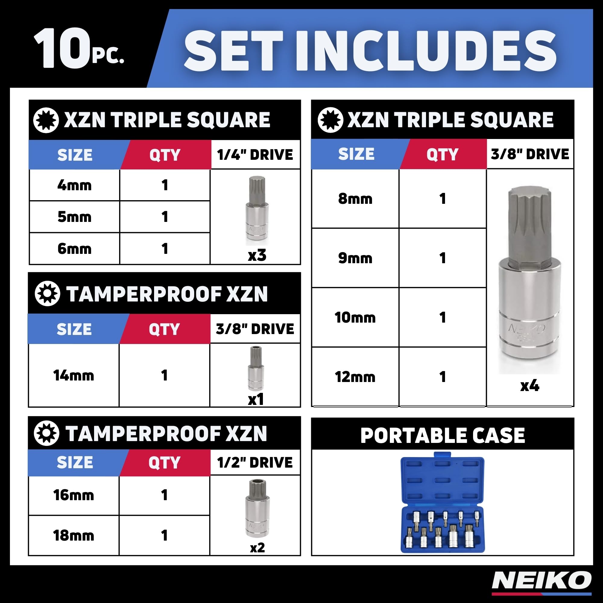 Amazon.com: NEIKO 10056A 1/4-Inch, 3/8-Inch & 1/2-Inch Drive XZN