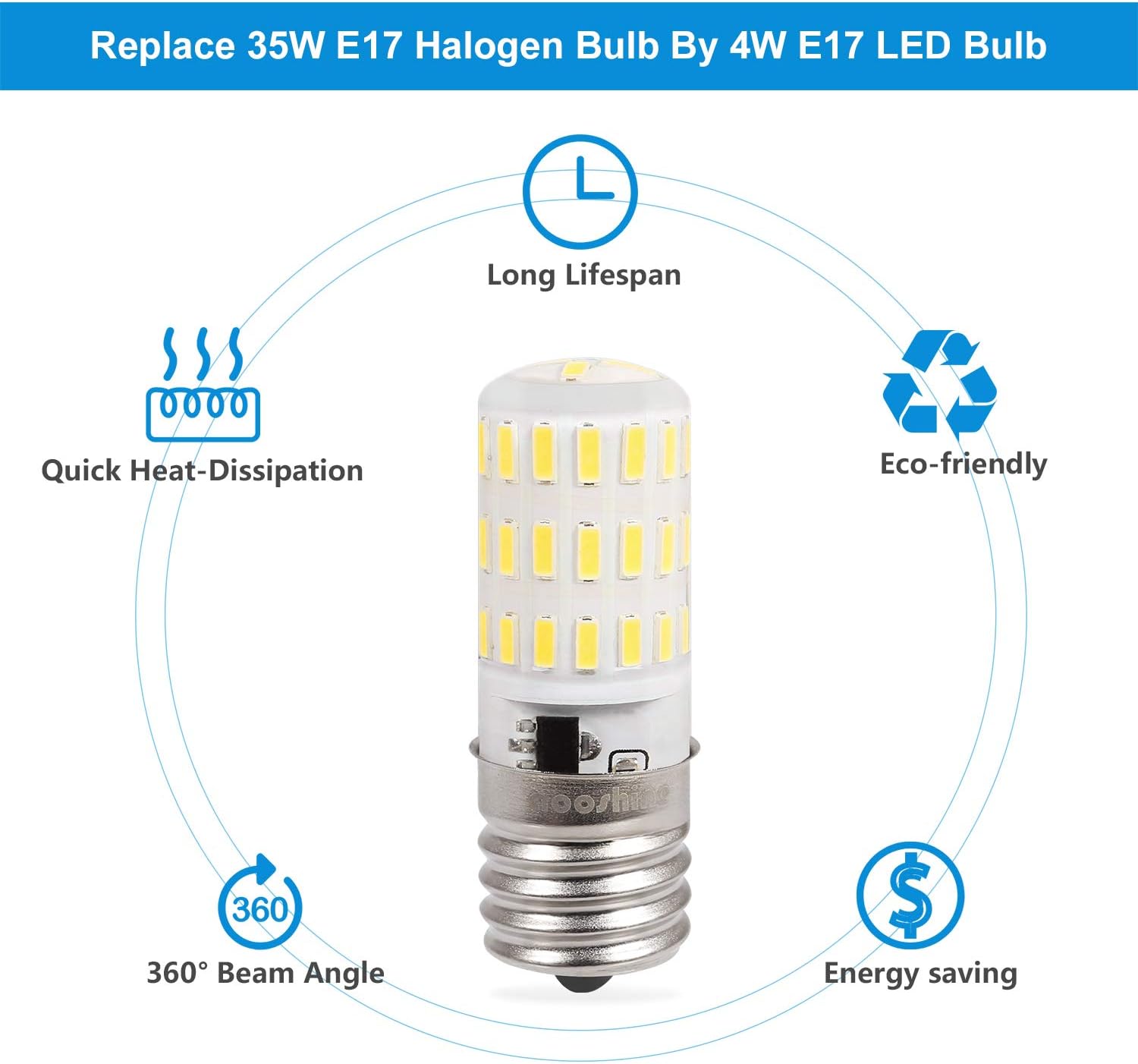 aooshine Ceramic E17 LED Microwave Bulb 5 Watt Daylight White 6000K Intermediate Base 45W Equivalent, Non-dimmable, 2-Pack