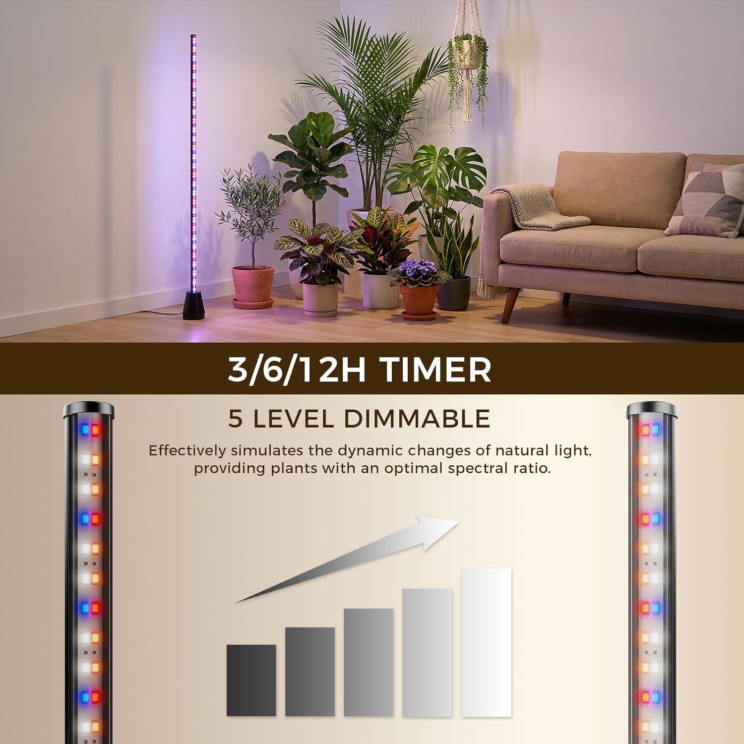 2Pack 60 Inch Grow Lights for Indoor Plants, 48W 384 LED Full Spectrum Grow Light with 3/6/12H Timer, 3 Modes 5 Dimmable Standing Vertical Growing Lamp for Tall Plants/Greenhouse/Garden