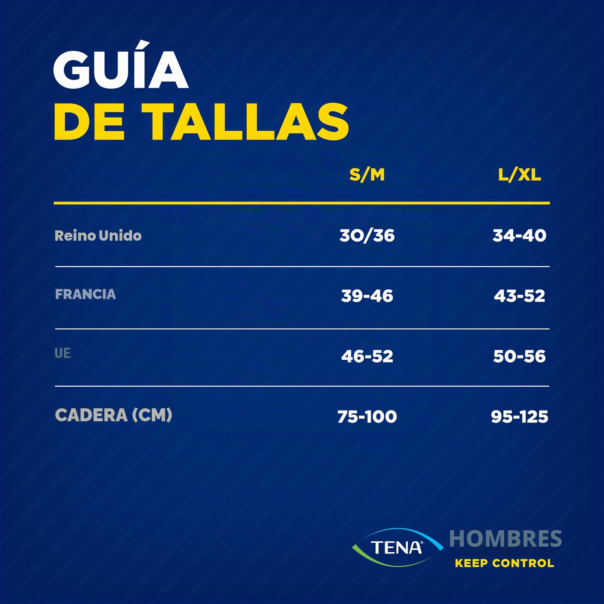 TENA Ropa interior absorbente desechable para incontinencia Active Fit para hombres, para fugas de orina moderadas a intensas, ropa interior talla M - 36 (4 x 9)