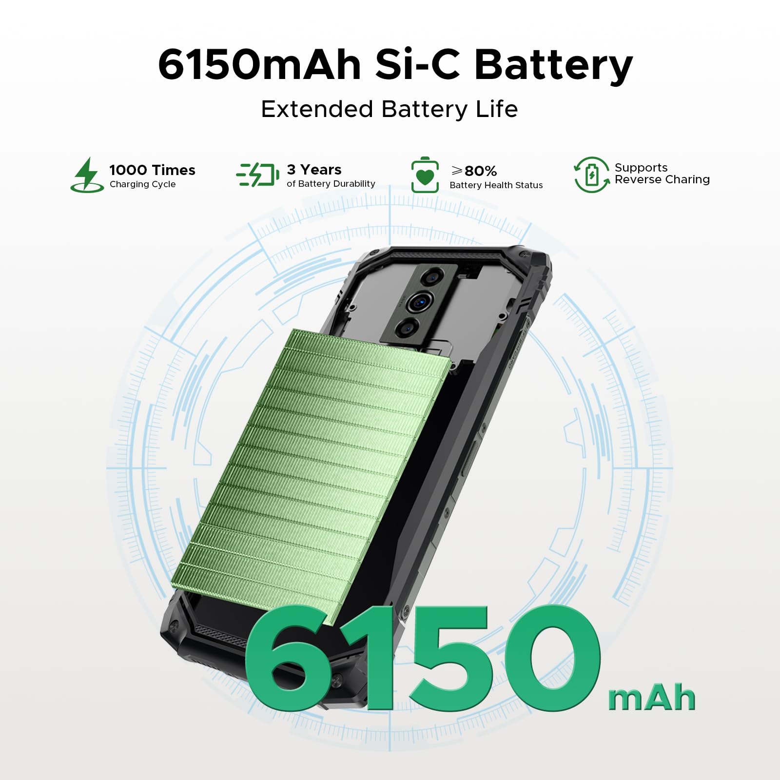 DOOGEE Blade10 Energy Android 15 Rugged Smartphone 4.5G,10.7mm Ultra-Thin,24GB+128GB/TF 2TB Octa Core Rugged Phone,6.56"HD+ 90Hz,16MP Camera,IP68/IP69K Waterproof Phone,6150mAh/Widevine L1/NFC/Face ID