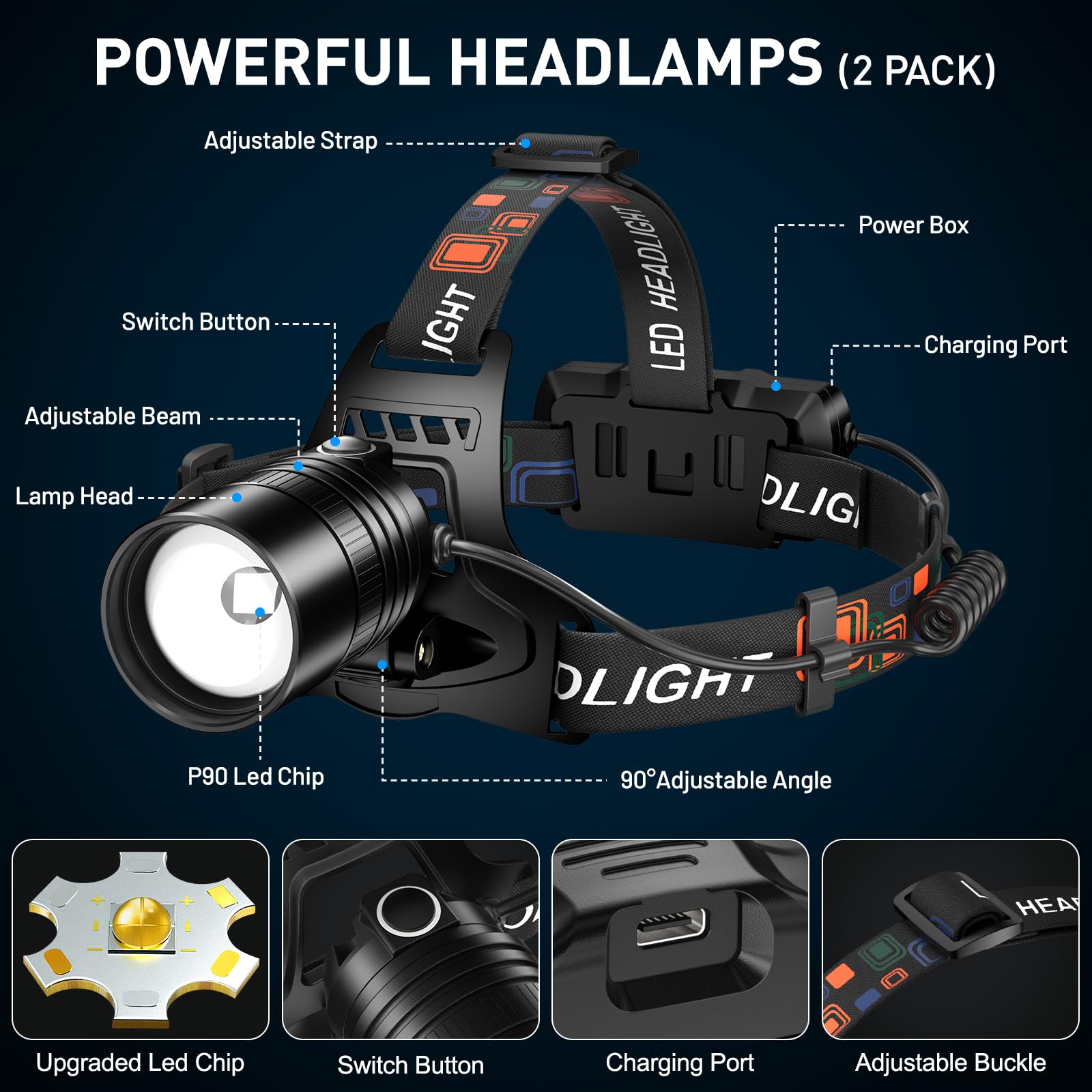 crazybrace Rechargeable Led Headlamp 2Pack, 99000 Lumen Super