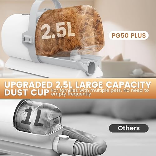 Miniatura 4 de Aspiradora y kit de aseo para perros, cortadora de uñas, taza de polvo de 2.5 L, 7 herramientas de aseo de 11000 Pa, aspiradora de mascotas para