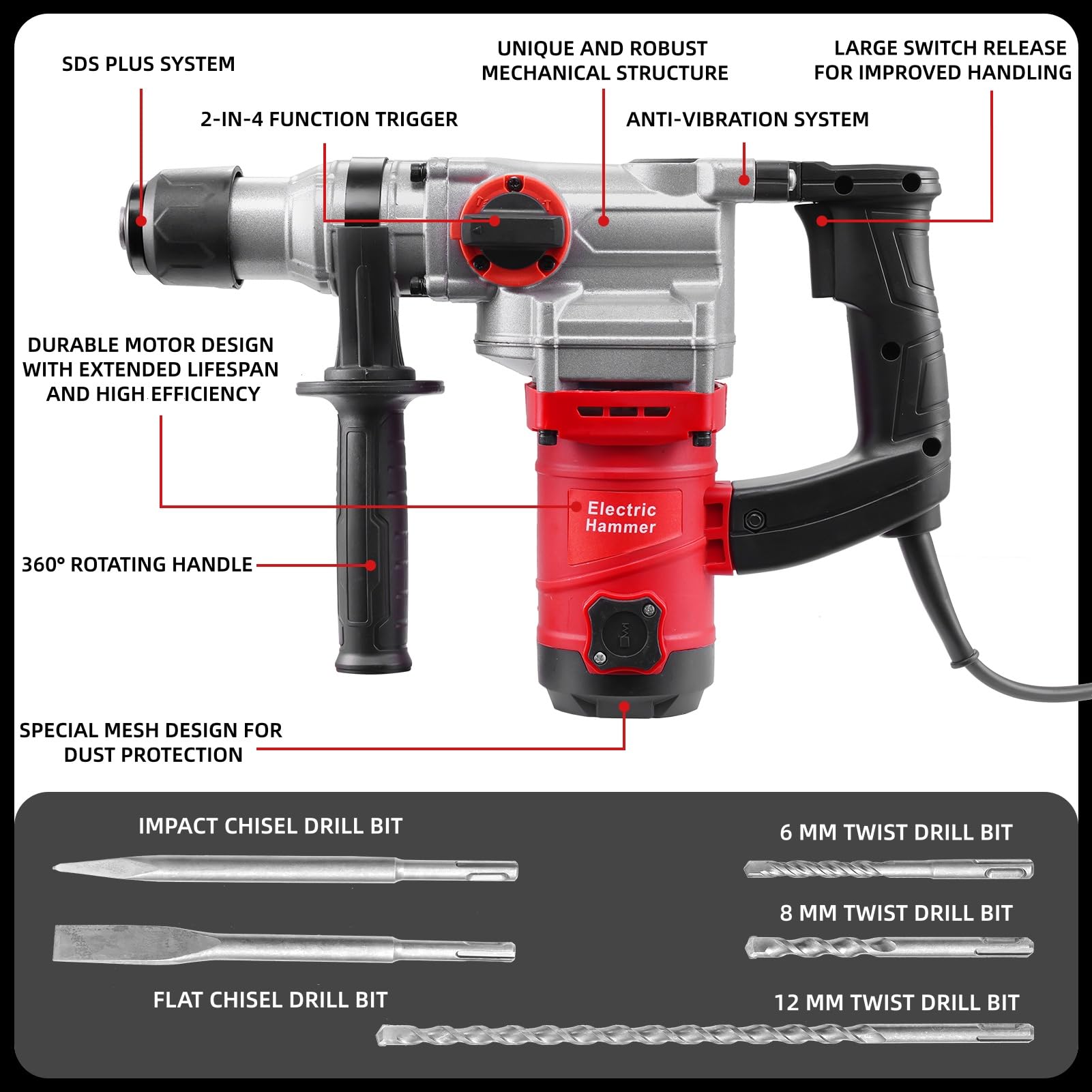 1900W 200-240V Martello Perforatore, con 3300 Colpi/min Trapano Avvitatore Configurazione 1,8m Cavo, Accessori e Valigetta Inclusi, Cacciavite Elettrico per Cemento Muratura Legno e Metallo