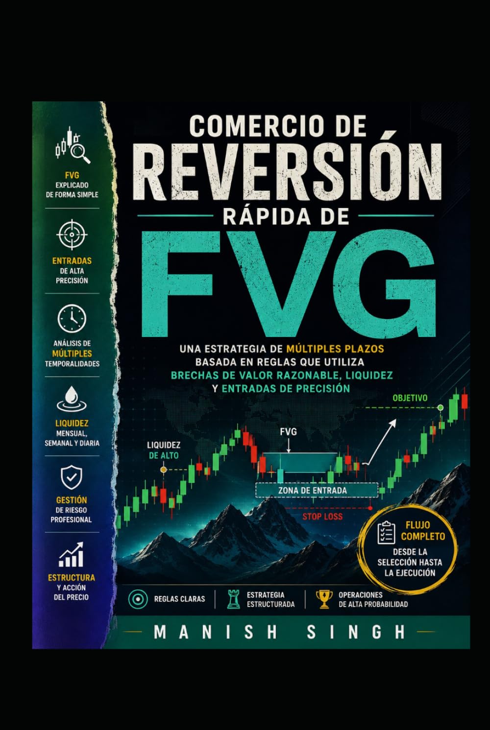 Comercio de reversión rápida de FVG: Una estrategia de múltiples plazos basada en reglas que utiliza brechas de valor razonable, liquidez y entradas de precisión (Serie Profesional de Trading ICT)