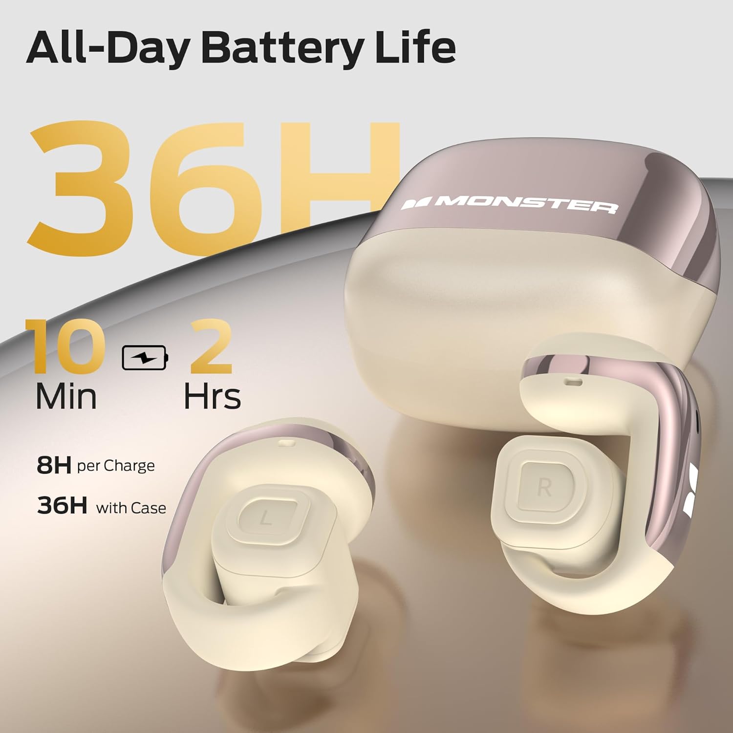 Monster Airclip AC210 Open Ear Headphones, Clip-On Earbuds, Lightweight Comfort, Secure Fit, Crystal-Clear Call, IPX6, 36H Playtime, Bluetooth 6.0 Wireless Earbuds for Running/Cycling/Gym (White) - Image 8