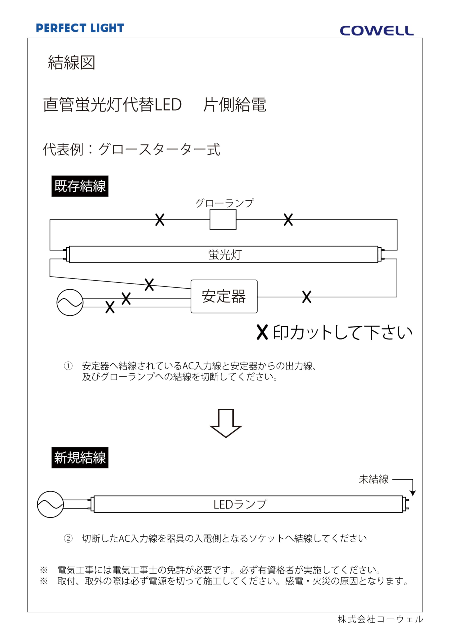 Amazon | コーウェル 直管形LEDランプ HF32形 片側給電 G13 昼白色
