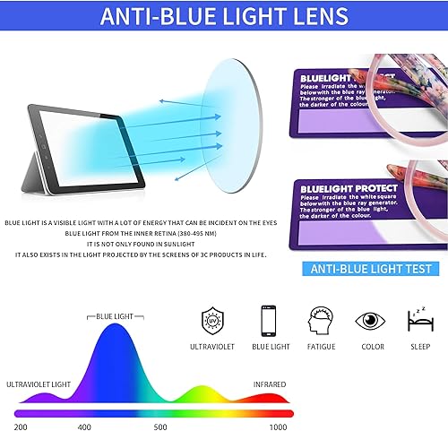 Miniatura 6 de Paquete de 4 lentes de lectura de ojo de gato, bloqueo de luz azul para mujeres, diseño elegante con bisagras de resorte, lectores de computadora