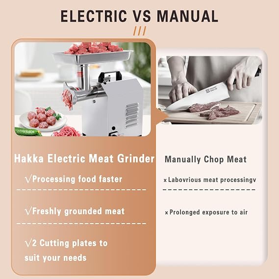 Hakka Electric Meat Grinders Sausage Maker Commercial 550W Heavy Duty Stainless Steel Meat Mincer 80kg/h with Nozzles Attachment (TC8)