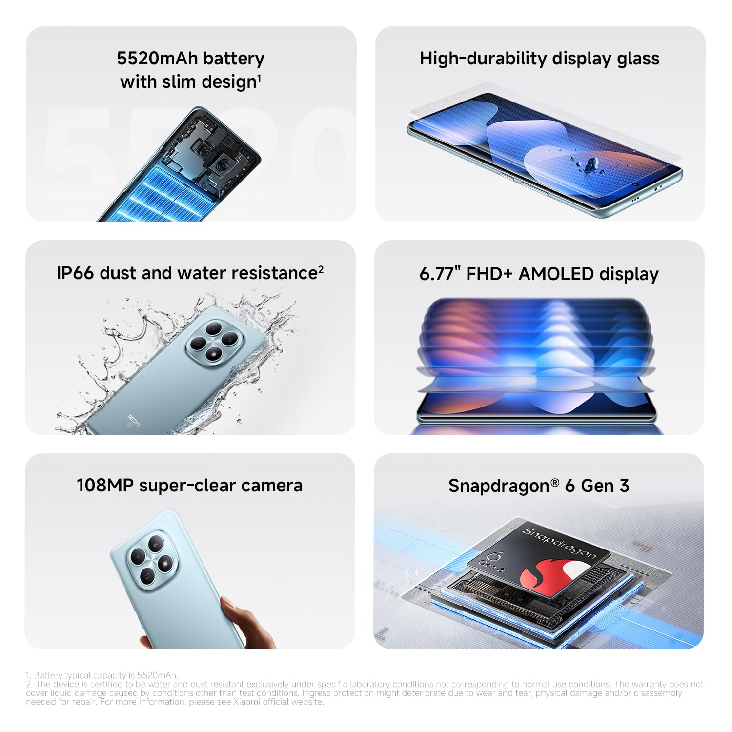 Redmi Note 15 5G 8+256 Mist Purple (No Power Adapter Included)