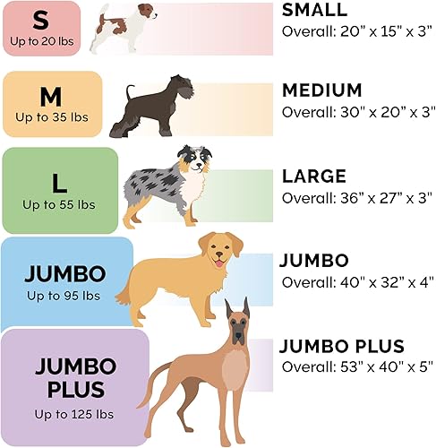 Miniatura 6 de Furhaven Cama de gel refrescante para perros pequeñosmedianos de hasta 35 libras, resistente al agua, funda extraíble lavable, lona de poliéster,