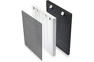 Bissell Air Filter 320 Replacement - H13 True HEPA Filter
