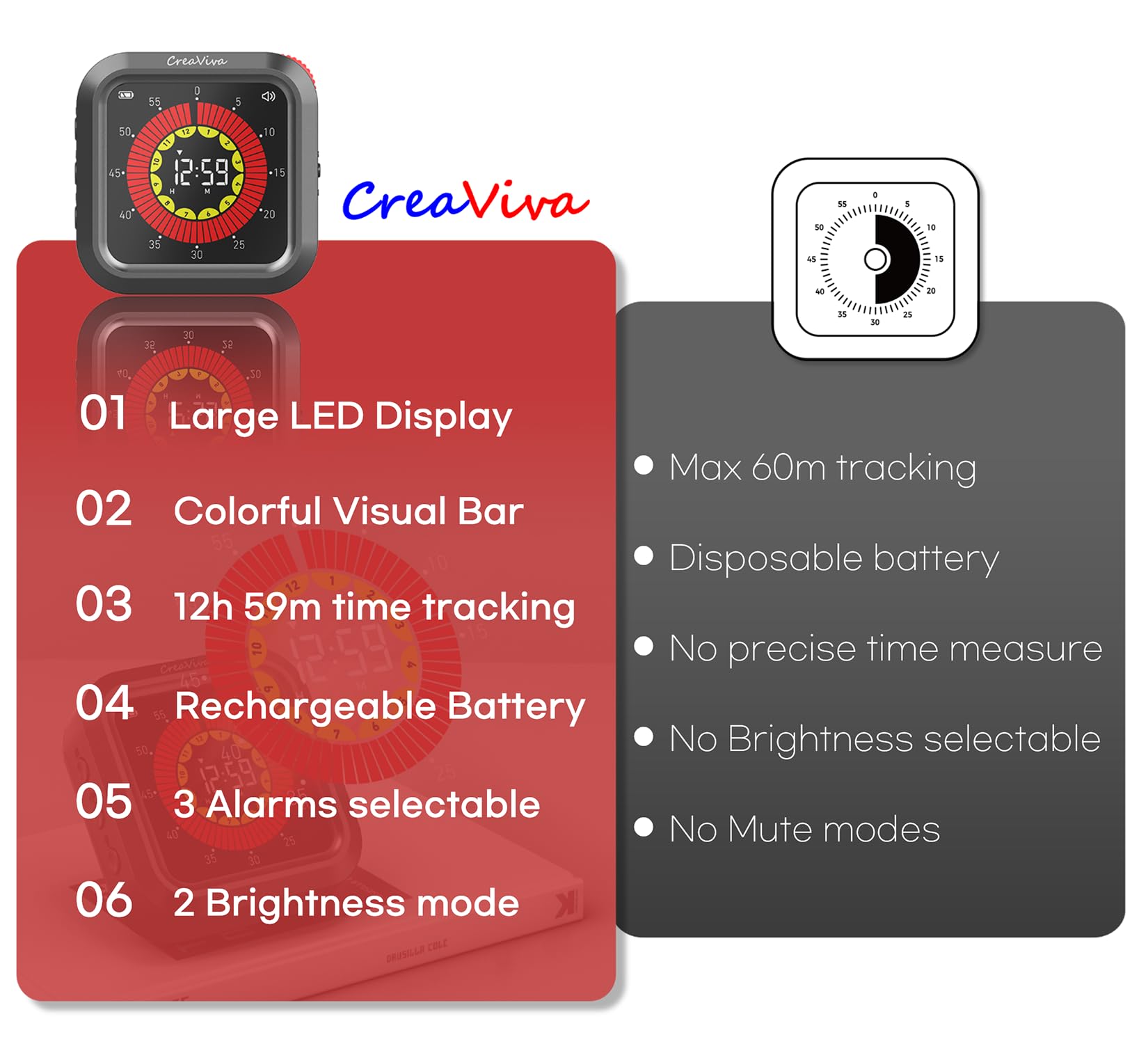 Timer digitale visivo, grande display a colori e ricaricabile, retro magnetico e modalità silenziosa, 11 h 59 m, cronometro per ADHD, bambini, aula, cucina, produttività lavorativa (grigio)