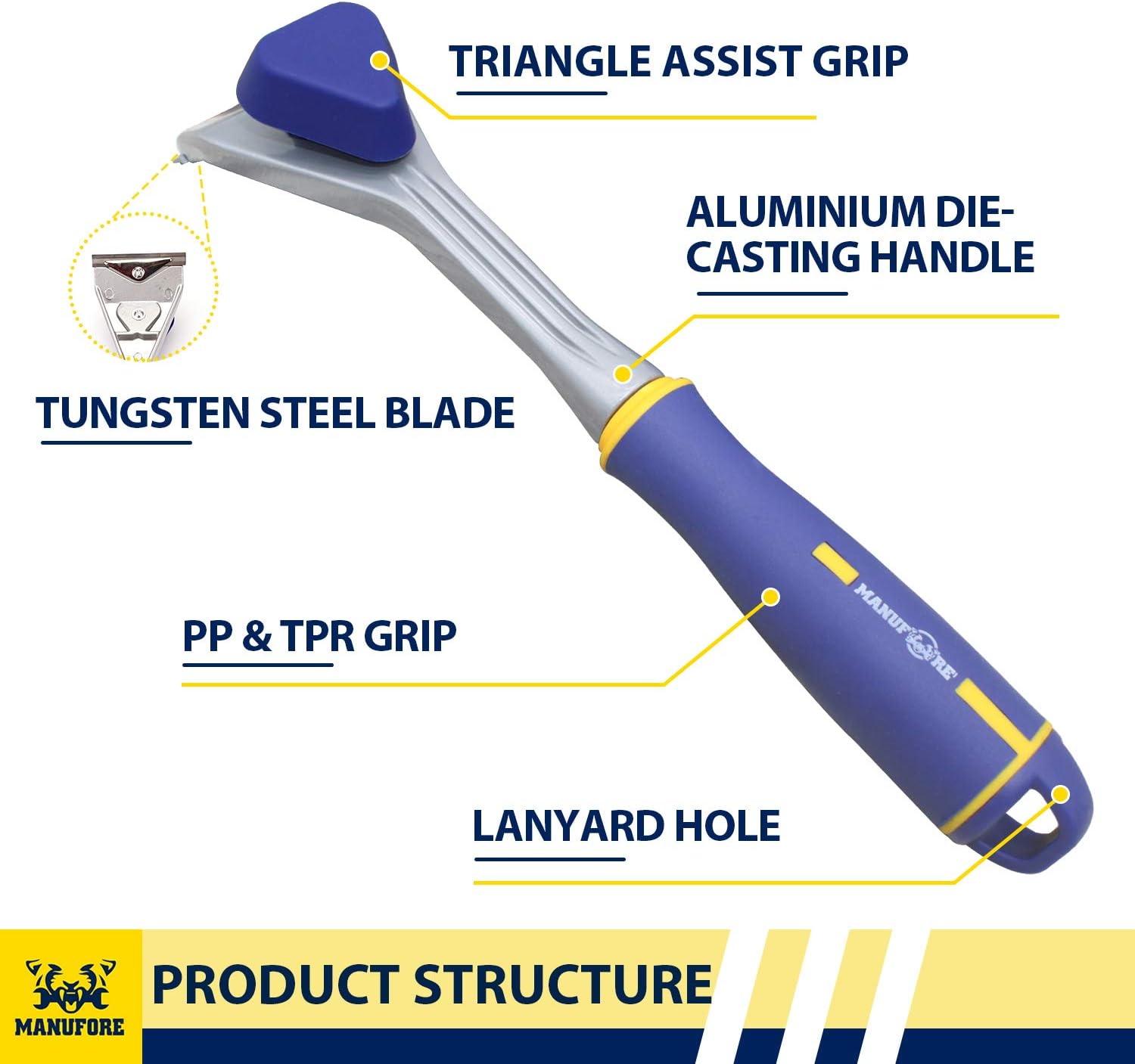 MANUFORE 2.5 Carbide Paint Scraper and 2pcs Blades Bundle