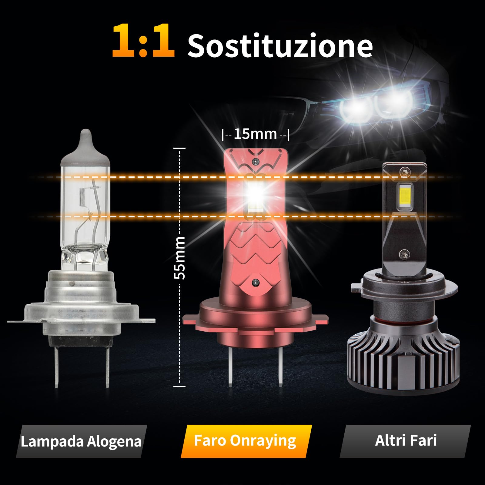 Lampadina H7 LED, 36000 Lumen, Luce Bianca Fredda 6500K,Luminosità Aumentata dell' 800%, Sostituzione 1:1 Delle Lampadine Alogene,Impermeabile IP68, Compatibilità al 99%, Durata di 90000 ore