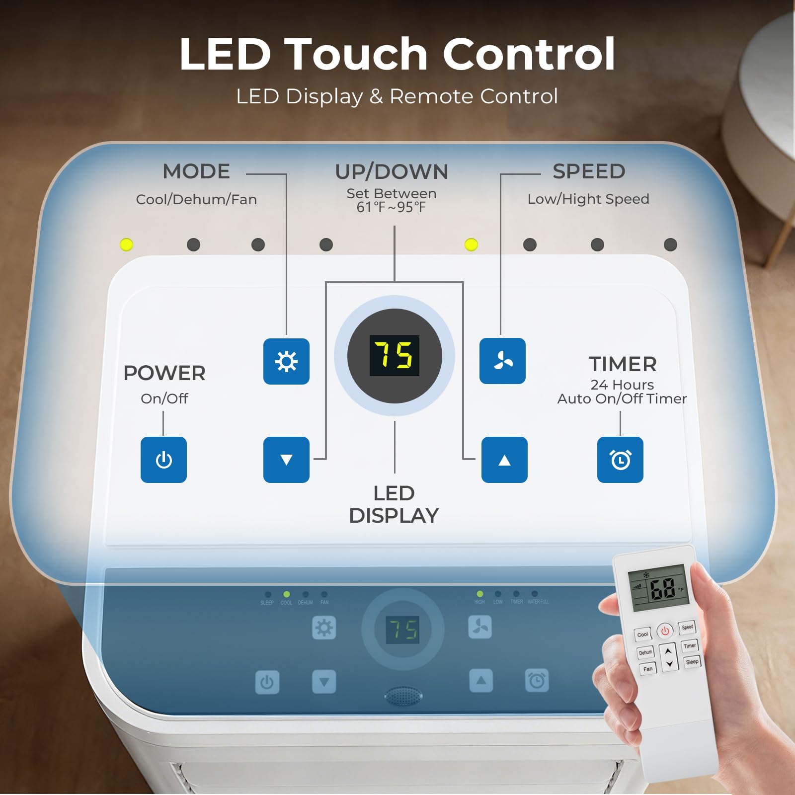 8,000 BTU Portable Air Conditioner with Cooling Dehumidifier Fan, Cools Room up to 350 sq ft, 3-in-1 AC Unit with Remote & Touch, 2 Speeds, 24H Timer, LED Display, Includes Window Kit, White - 5