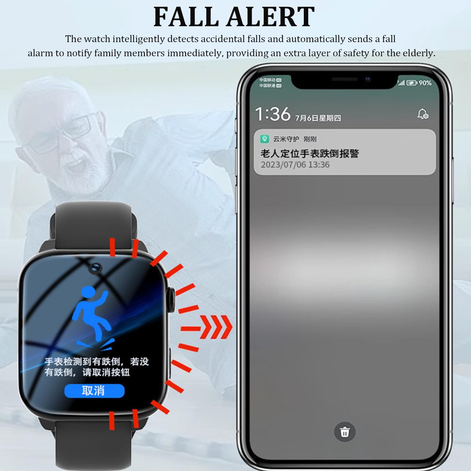 Dispositivos De Alerta De Caídas Para Personas Mayores, Con Detección De Caídas, Rastreador Gps Para Demencia Y Alzheimer, Botón Sos, Monitoreo De Salud, Videollamada HD, Resistente Al Agua Ip67
