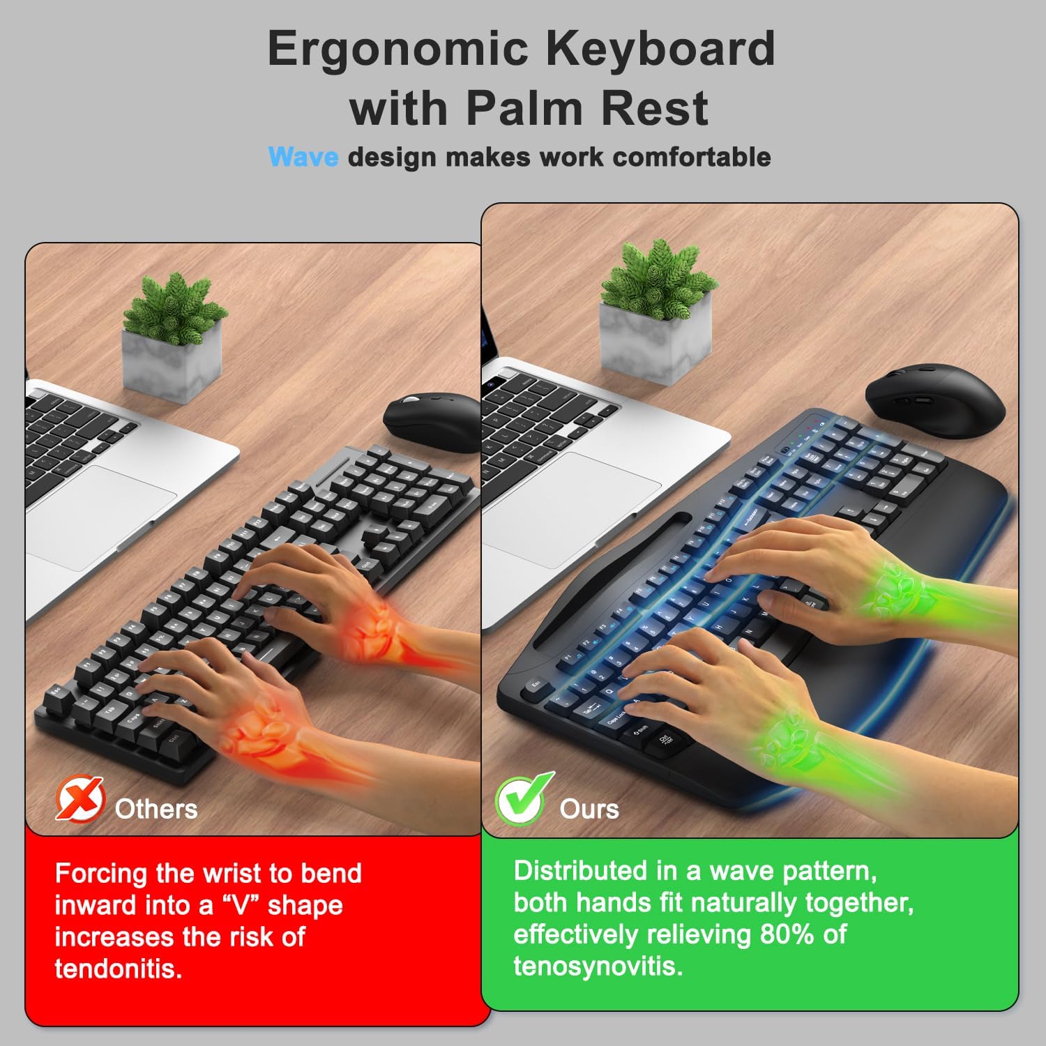 Wireless Keyboard and Mouse Combo, 2.4G Full Size Wave Keys Ergonomic Keyboard with Wrist Rest, Phone Holder, 3-Level DPI Wireless Silent Mouse with 6-Buttons, for Windows, Mac OS, Laptop, PC (Black) - Image 2