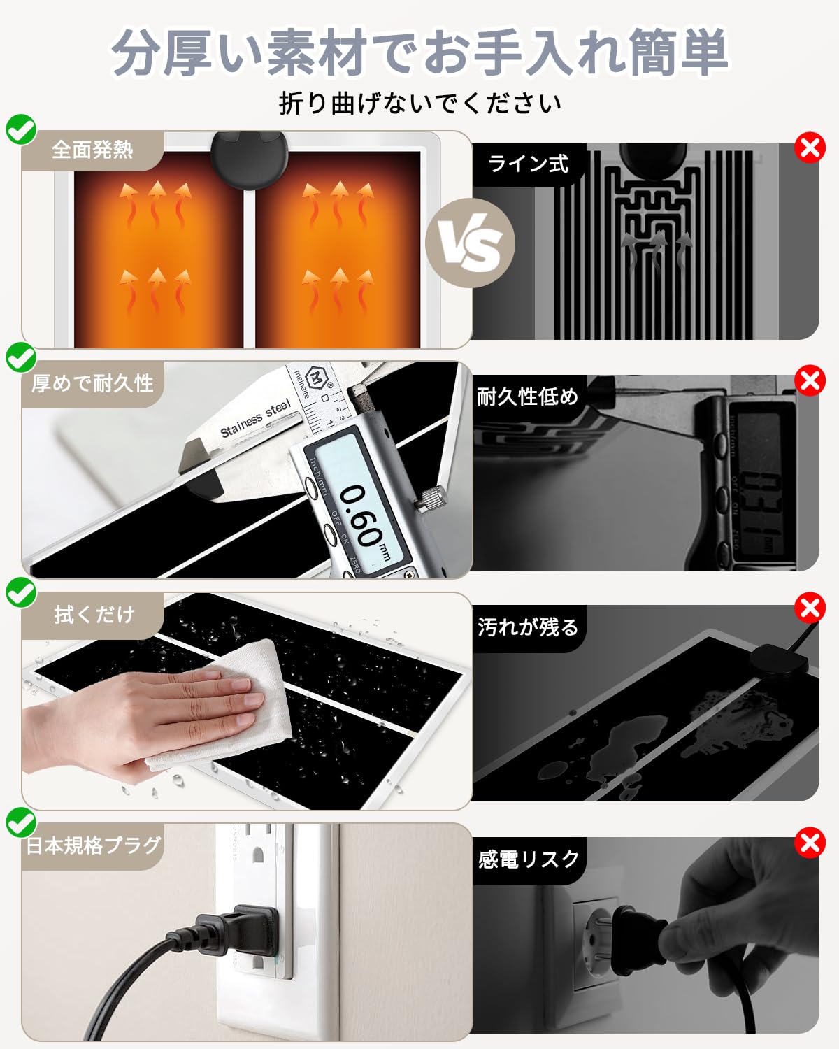 Amazon | 爬虫類シートヒーター ペット用 パネルヒーター 7W 耐久性