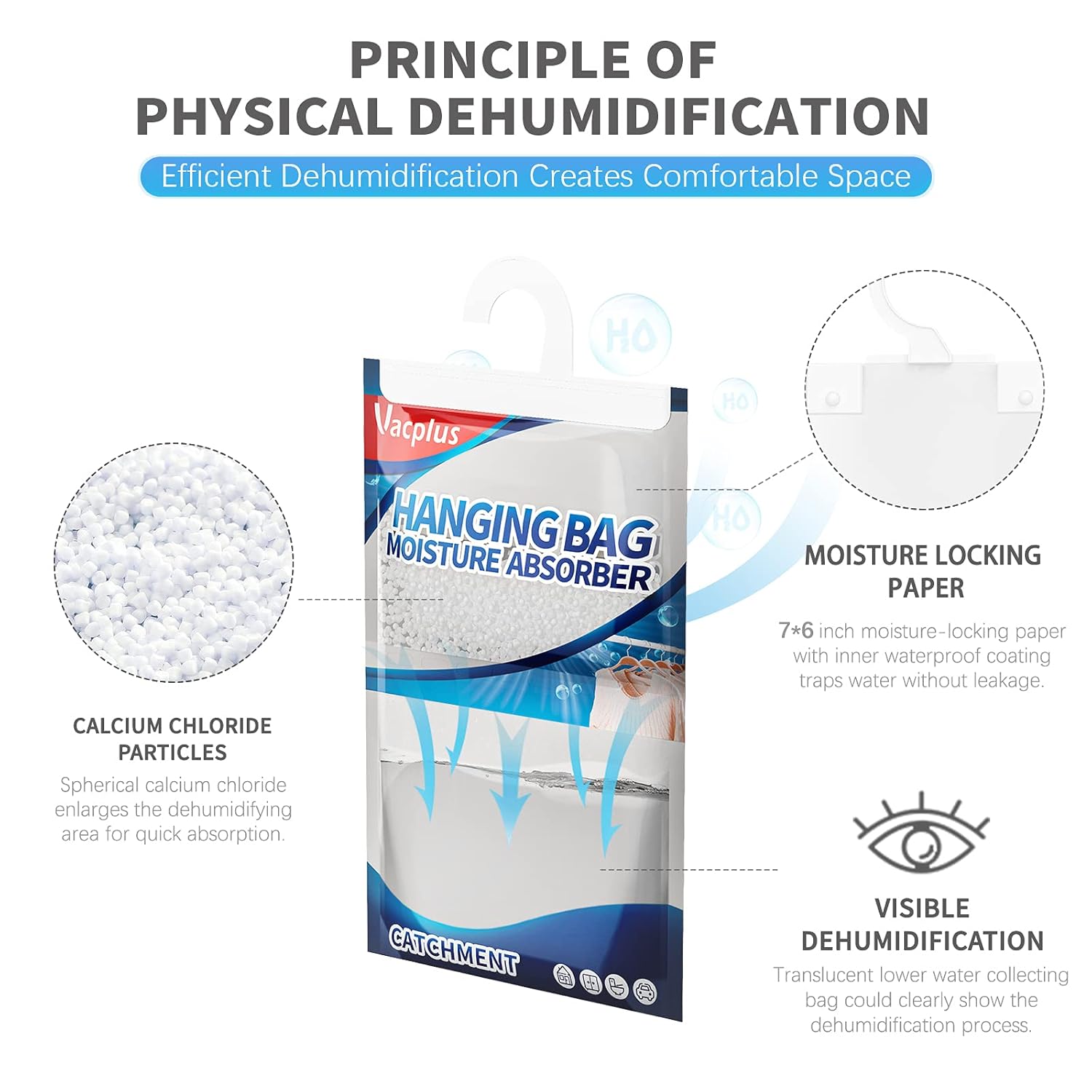 Buy Vacplus Moisture Absorbers, 10 Pack Portable Dehumidifiers for