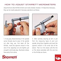 Vista 107 de Starrett 436.1 - Micrómetro exterior, tope trinquete, tuerca de bloqueo, caras de carburo, pulgadas, Negro, 1