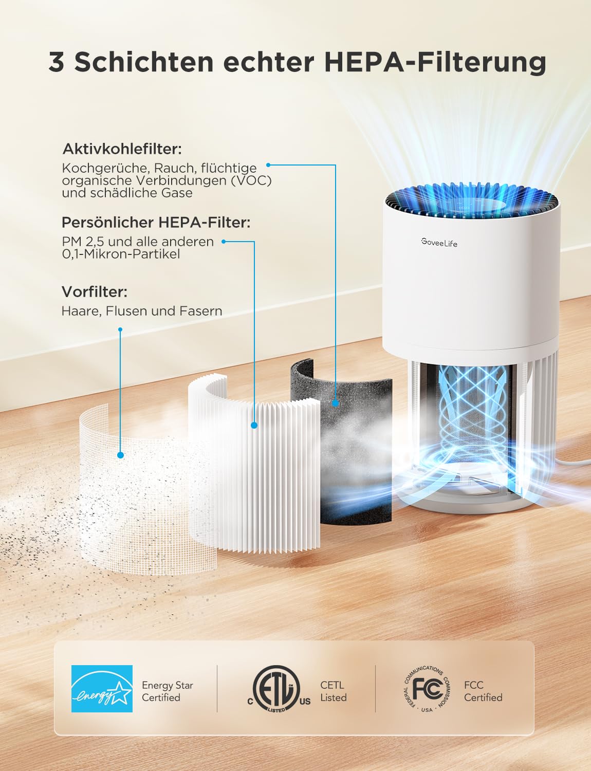GoveeLife Mini-Luftreiniger fürs Schlafzimmer, intellig. HEPA-Filter mit Alexa-App-Steuerung gegen Tierhaare, Gerüche, Pollen, Rauch, Tragb. Luftreiniger mit 3 Geschwindigkeiten, 2 Modi, Timer, Aromen