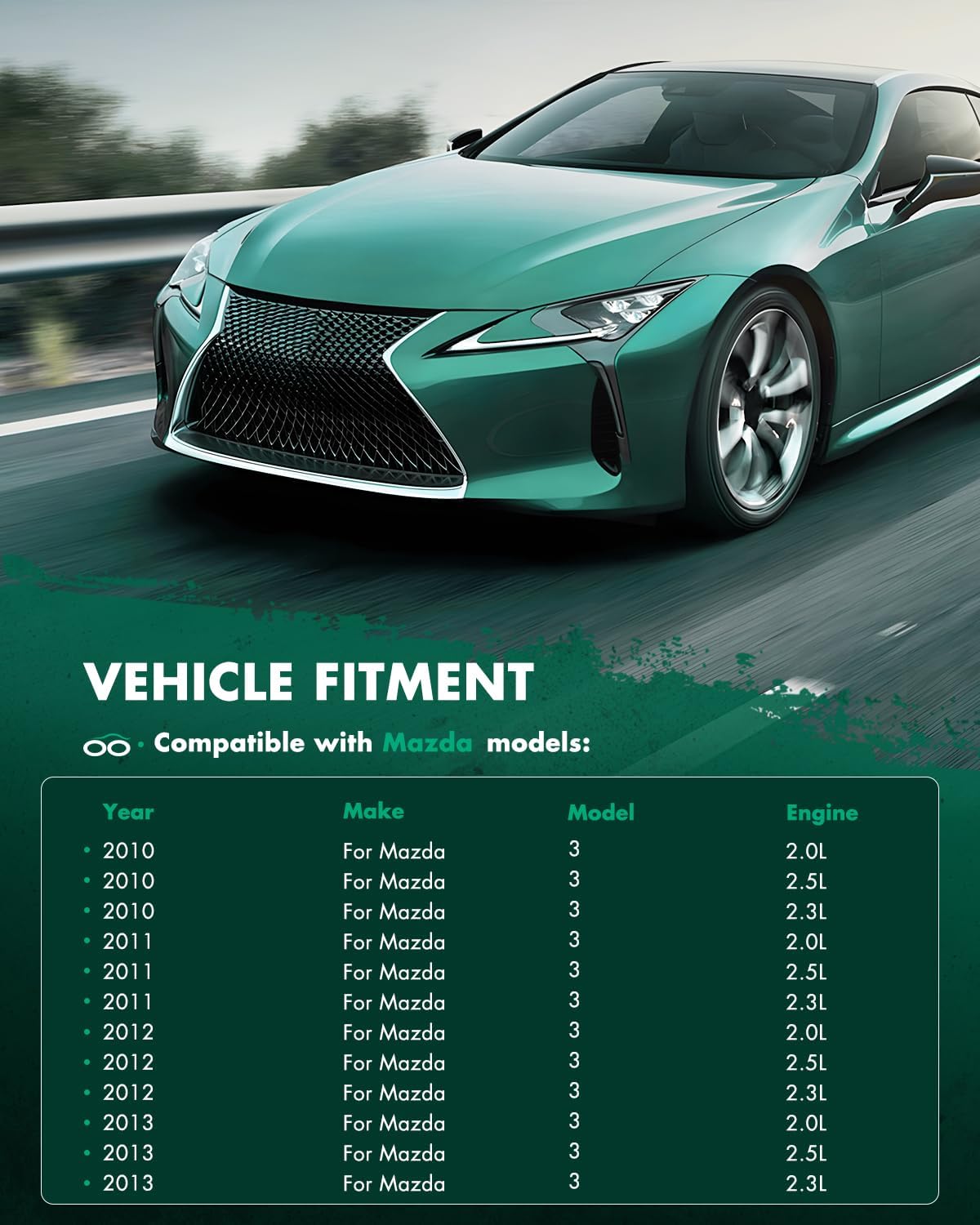 SCITOO Condenser Air Conditioning Compatible with 2010 2011 2012 2013 for Mazda 3 2.0L 2.5L, Replace# 940149