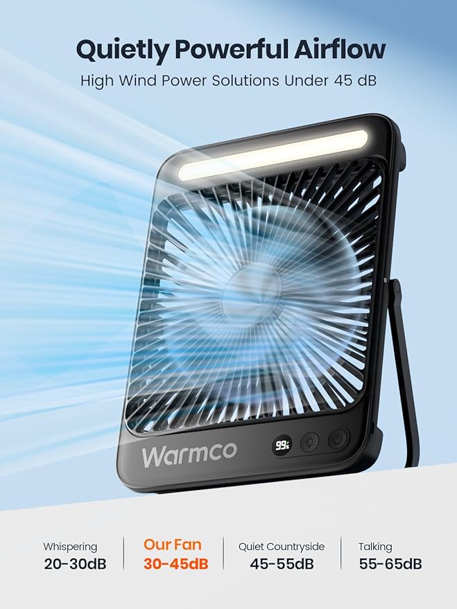 Portable Camping Desk Fan: 20000mAh Power for Outdoor Adventures!