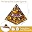 Hopeseed Orgone Pyramid for Positive Energy, Orgonite Tiger\'s Eye Stones Healing Crystal Pyramids for Reduce Stress Chakra Reiki Healing Meditation Attracts Wealth, Prosperity and Success