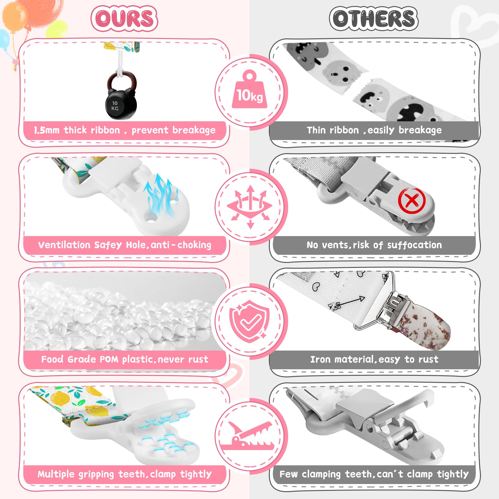 Smlpuame Dummy Clips Girl,6 Pack BPA Free Soother Chain,Pacifier Holder Clips for Teether Toy,Baby Dummy Strap Clip Universal Design Fit All Pacifiers Baby Teething Toys,Newborn Baby Shower(Fruit) — view 4