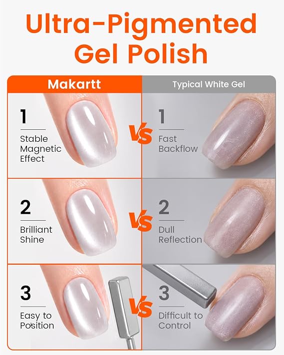 Makartt Glass Cat Eye Gel Nail Polish 15ml | Glitter Glassy Silver Gel Polish, Cat Eyes Magnetic Color, Soak Off Salon-Grade UV Nail Art, Manicure DIY Salon Home