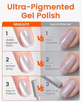 Makartt Glass Cat Eye Gel Nail Polish 15ml | Glitter Glassy Silver Gel Polish, Cat Eyes Magnetic Color, Soak Off Salon-Grade UV Nail Art, Manicure DIY Salon Home