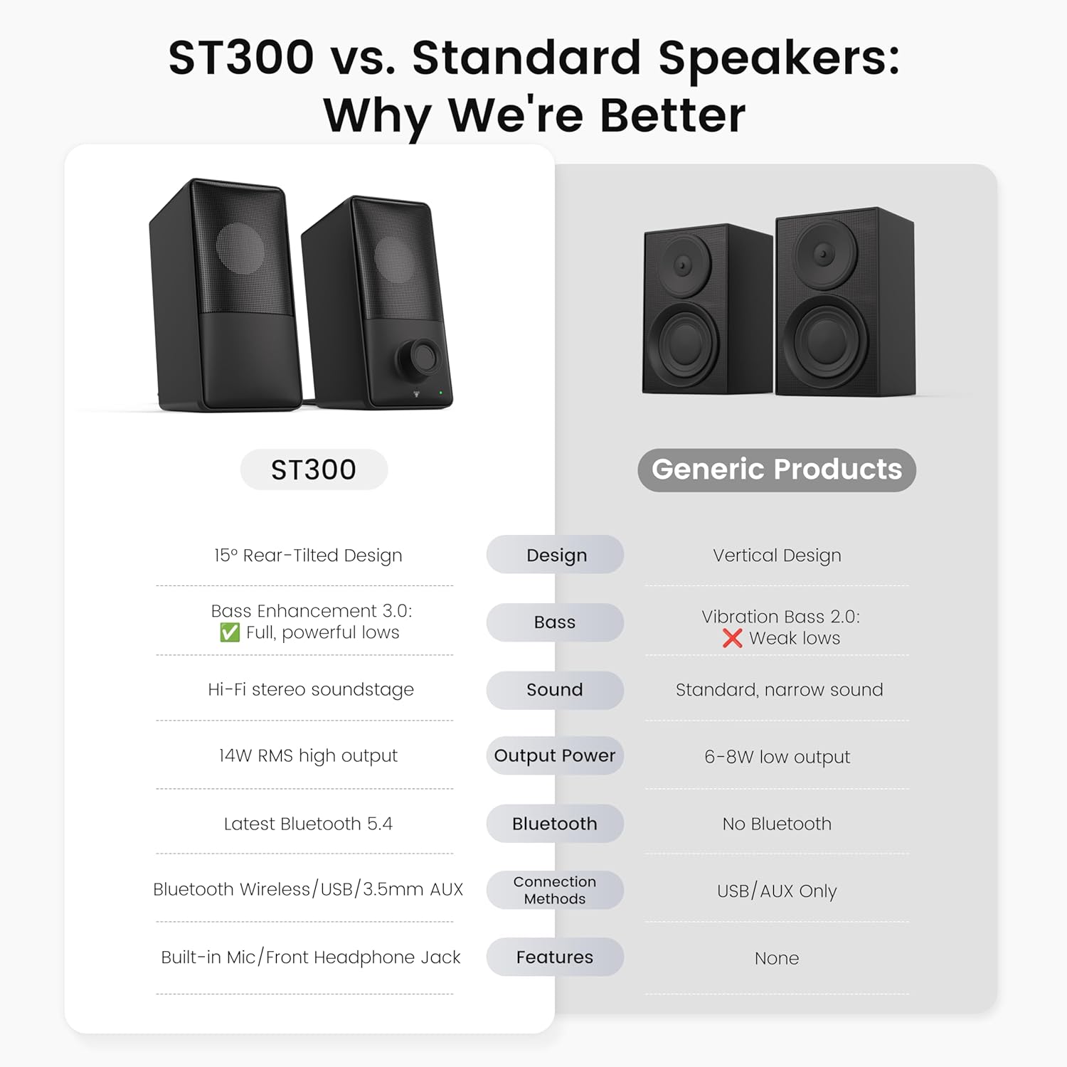 716ogPbRehL. AC SL1500