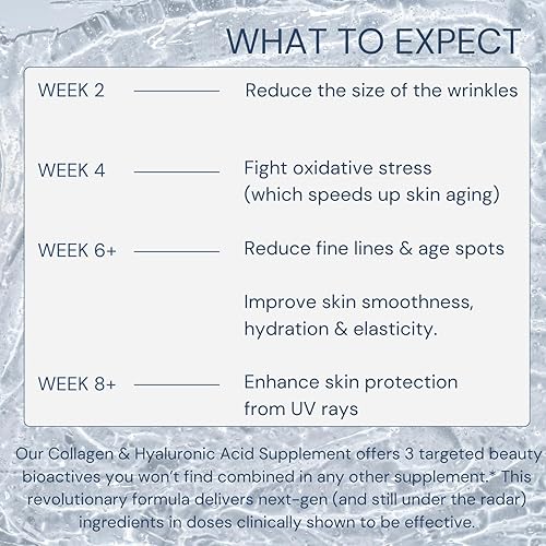 Miniatura 6 de Complejo de colágeno Peptan para un apoyo definitivo que desafía la edad. 1000 mg de colágeno tipo 1 y 3, 300 mg de HA, 100 mg de vitamina C. 1500