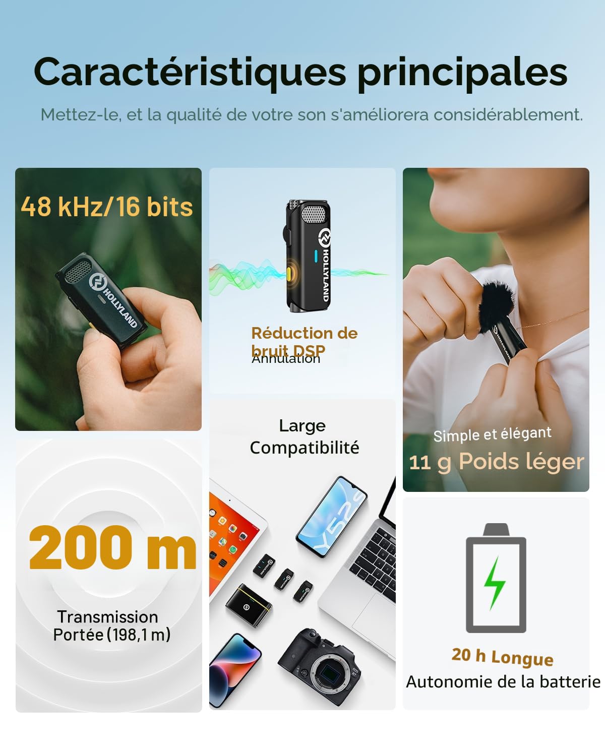 Hollyland Lark M1 Micro Cravate sans Fil Annulation Active Bruit 200m Portée, 20H Utilisation, Ultra-Mini Portable, Système de Microphones Lavalier pour DSLR Caméra iPhone Android PC (Noir Duo)