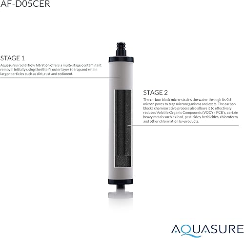 Miniatura 2 de Aquasure Dash Series - Filtro de bloque de carbono microcerámico de 0,5 micrones
