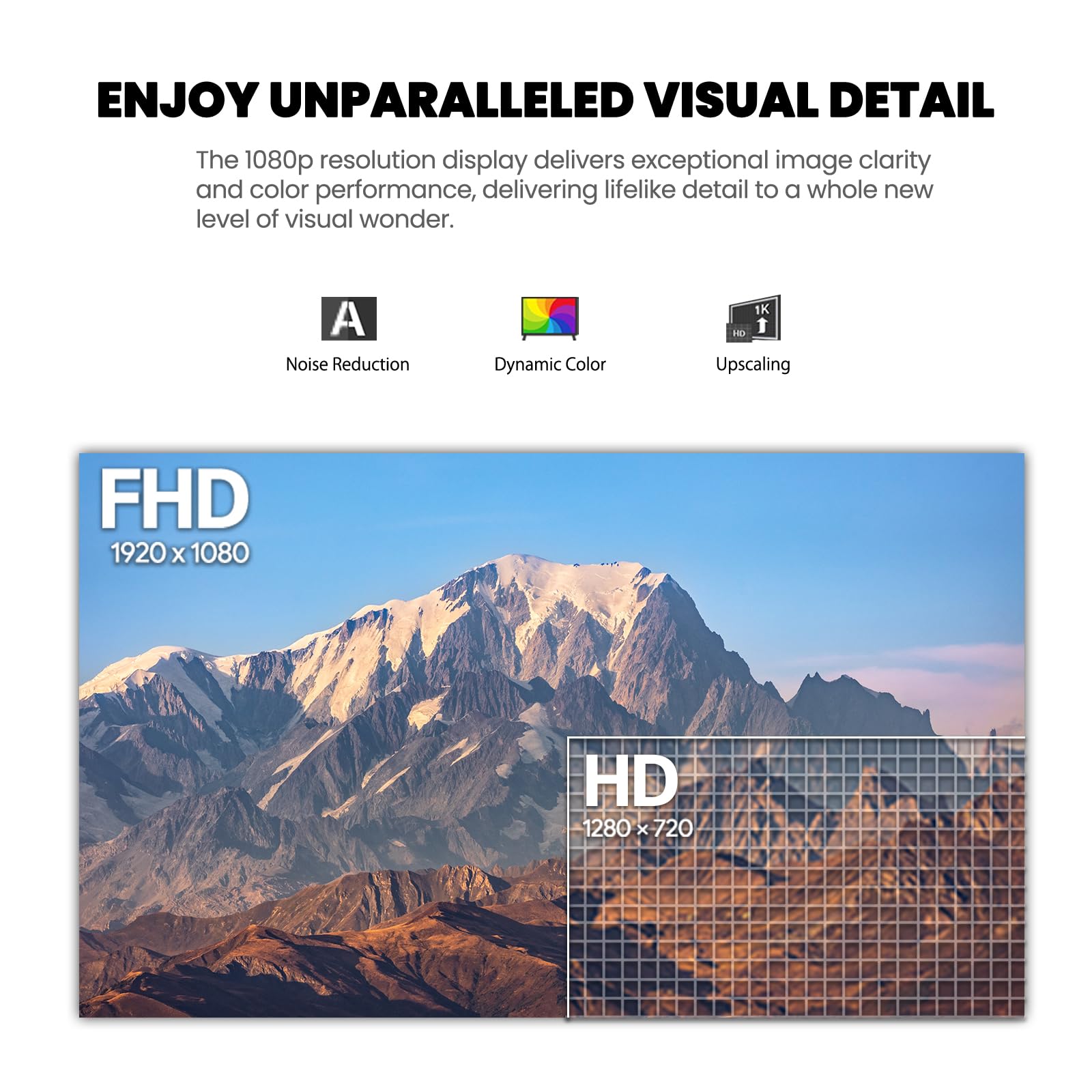 Resolution 1920x1280 Pixels A Beginner's Guide To Video Resolution