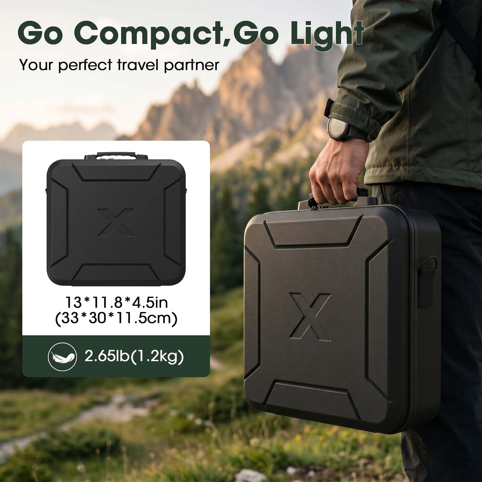 Sacoche Compatible avec Starlink Mini, Housse EVA imperméable & résistante aux Chocs – Compatible kit Starlink Mini, bandoulière Incluse, idéale Voyage, Camping & Plein air