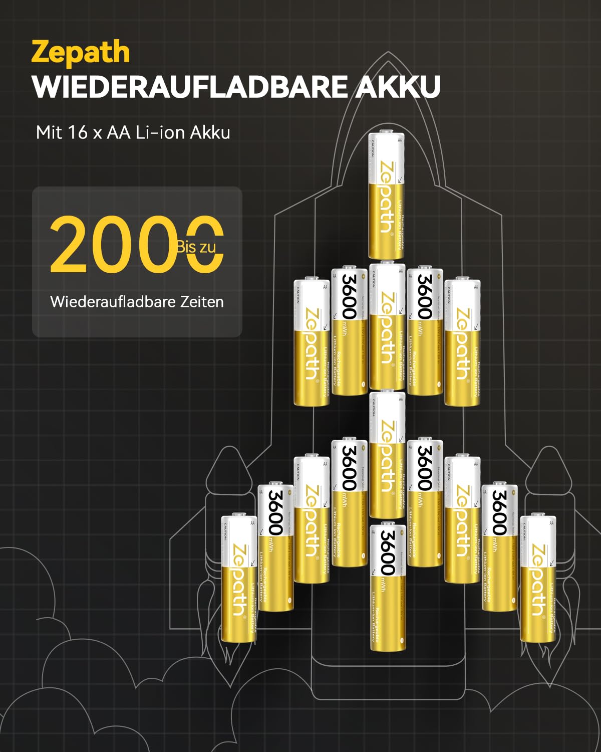 AA Wiederaufladbare 3600mWh Lithium Akkus mit Ladegerät (16xAA mit 8-Ladegerät)