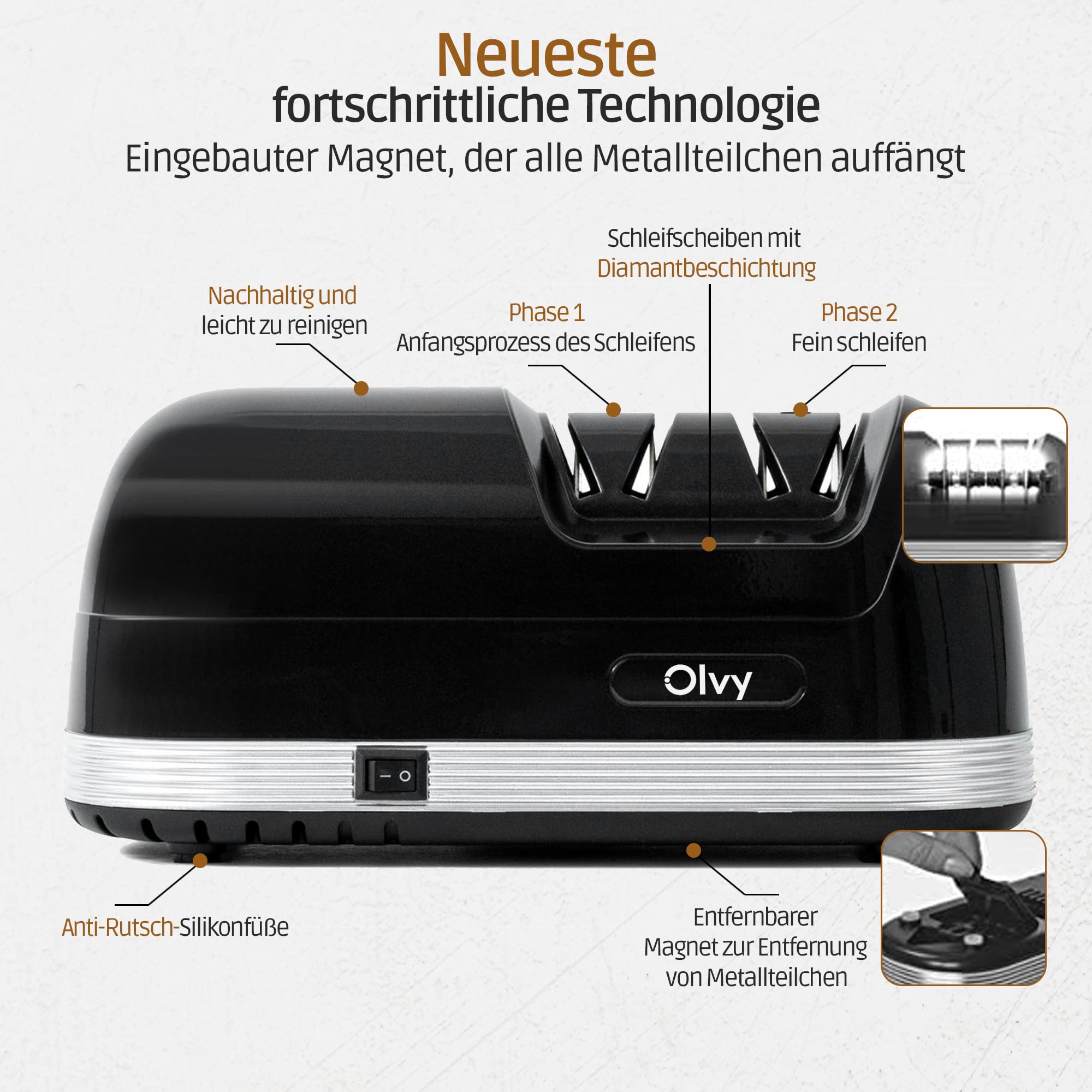 Olvy Afilador de Cuchillos Eléctrico Profesional - Afilador de Cuchillos Eléctrico - Anti Slip - Afilador de Cuchillos - Afiladores de Cuchillos