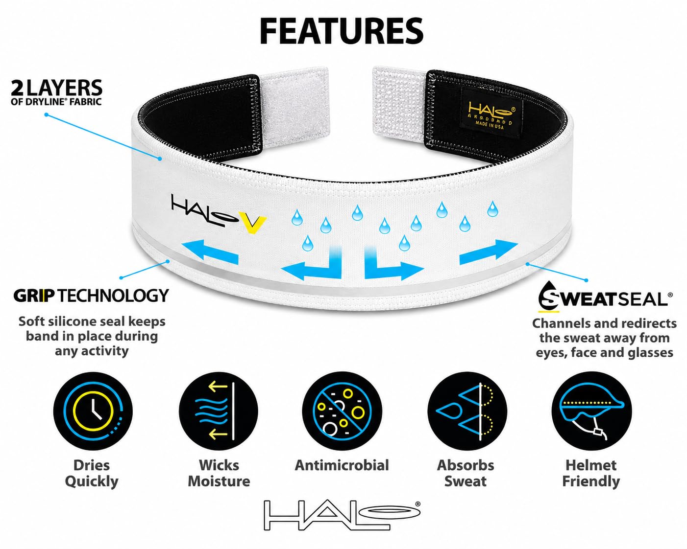 Halo Headband Halo V – opaska przeciwpotna z regulowanym zapięciem na rzepy