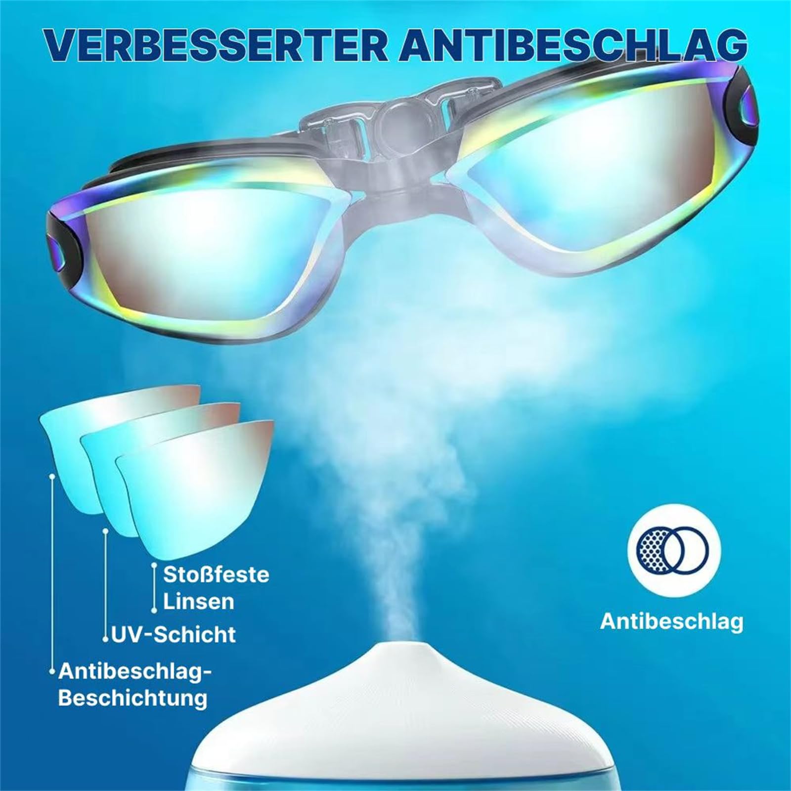 hydrinvis schwimmbrille UV-Schutz Schwimmbrillen für Erwachsene mit Antibeschlag, Auslaufsicher und Komfortabel Ideal für Männer und Frauen