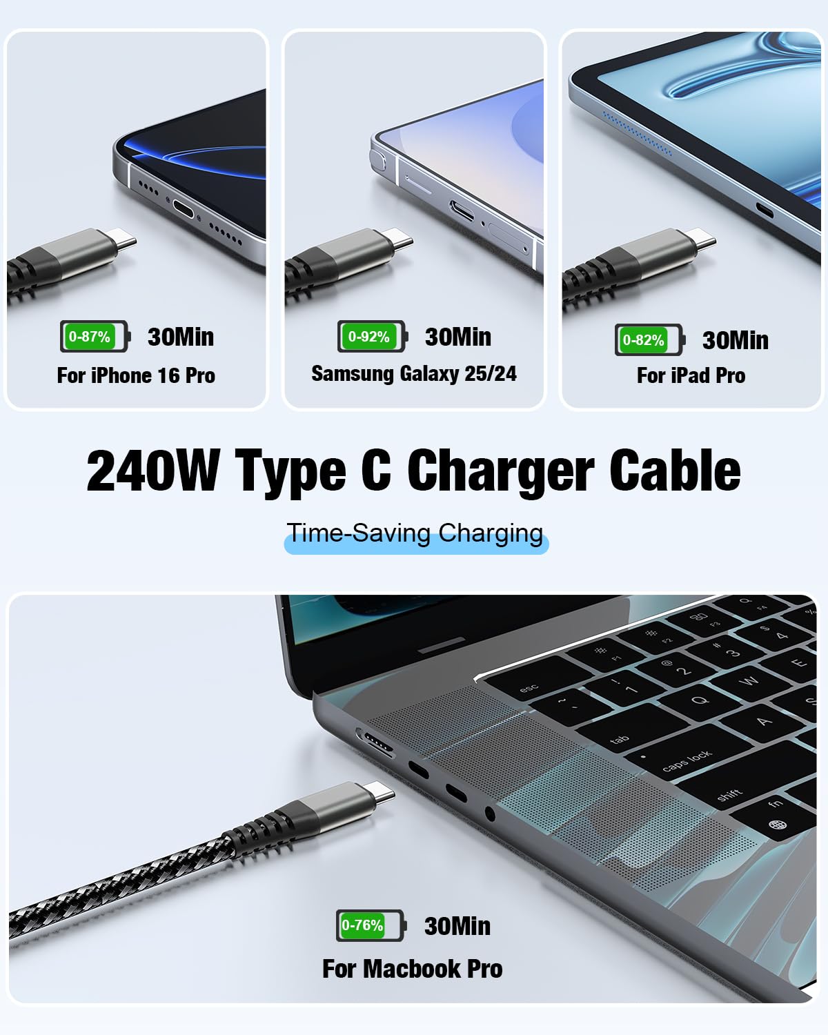 Cabepow 240W USB C to USB C Cable [2-Pack 6FT+10FT], USB C to C Fast Charging Cord, Braided Type C to Type C Cable for iPhone 17/16/15/Samsung S25/S24/MacBook/iPad/Switch/Android Phones&Laptops-Black