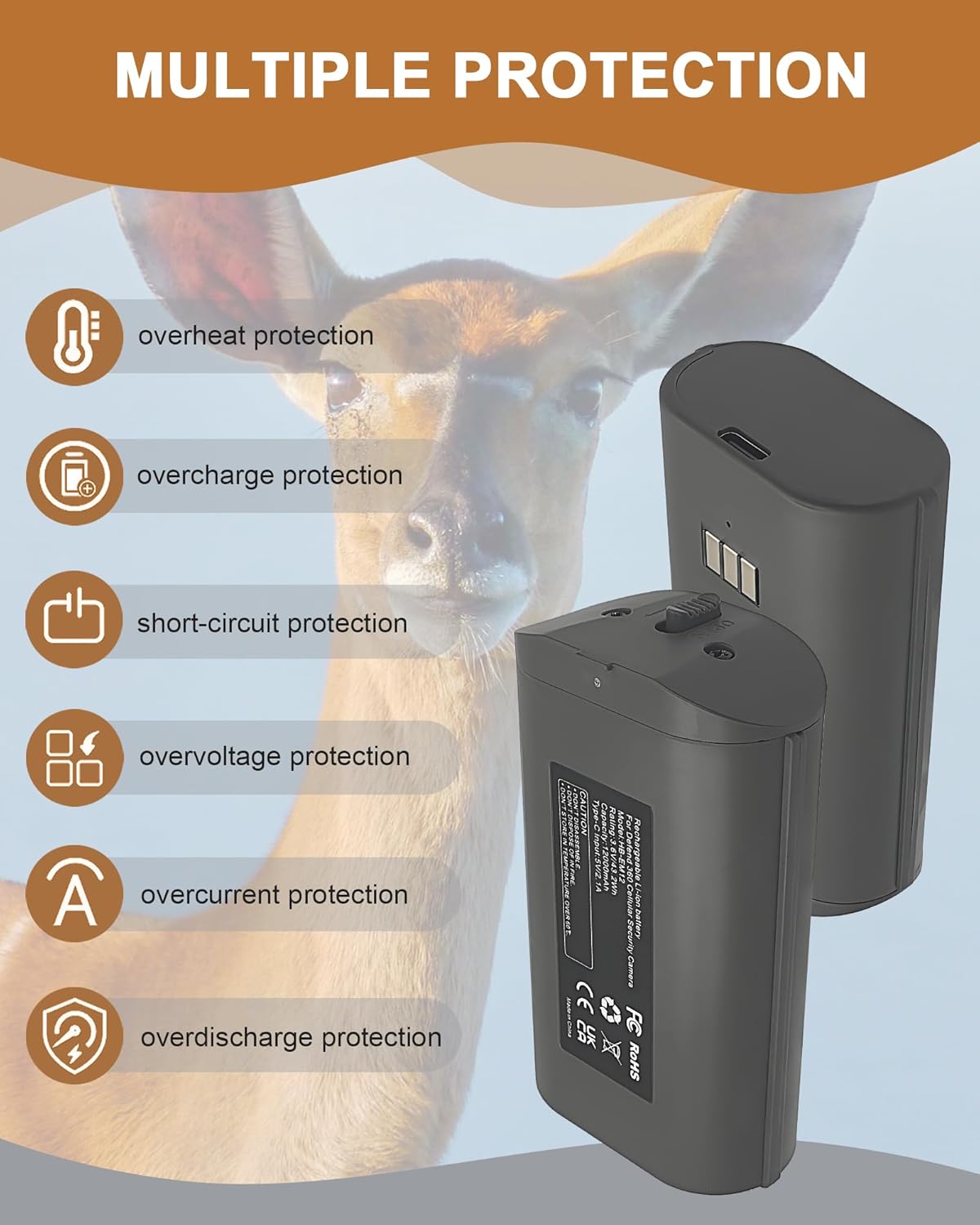 Rechargeable Battery Pack for Defend 360: 2 Pack Lithium Batteries Replacement Compatible with Tactacam Defend 360 Cellular Security Camera (Not for Defend), Support Solar Panel Charging