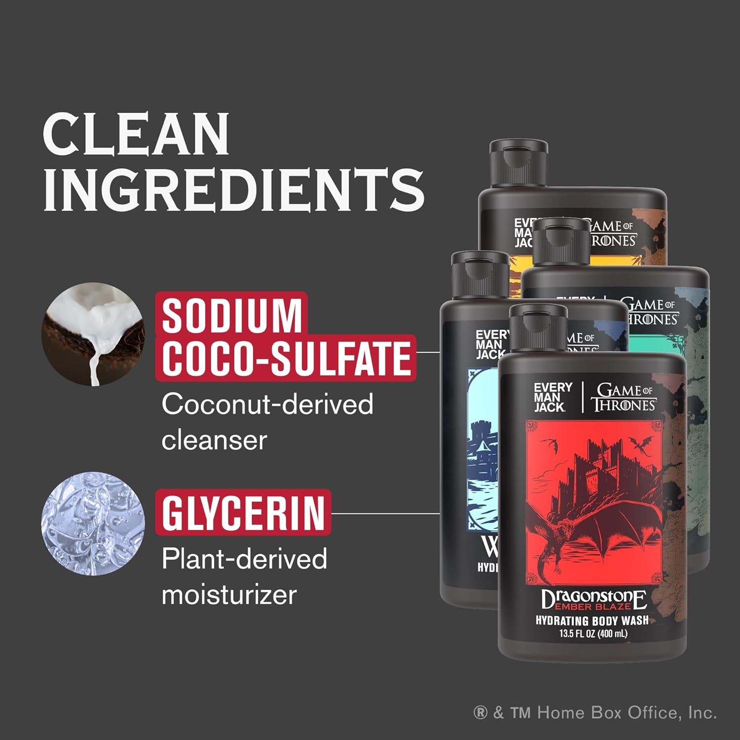 Every Man Jack Game of Thrones Collectors Body Wash Gift Set - Includes 4 Body Washes with Clean Ingredients & Westeros Inspired Scents - Image 5