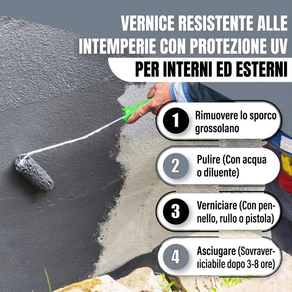 Vernice per pavimenti in cemento, pittura per facciate tradizionale per supporti minerali (pietra, muratura, cemento, facciata, intonaco, calcestruzzo ecc.) – selezione colori (1 L, grigio argento (RA