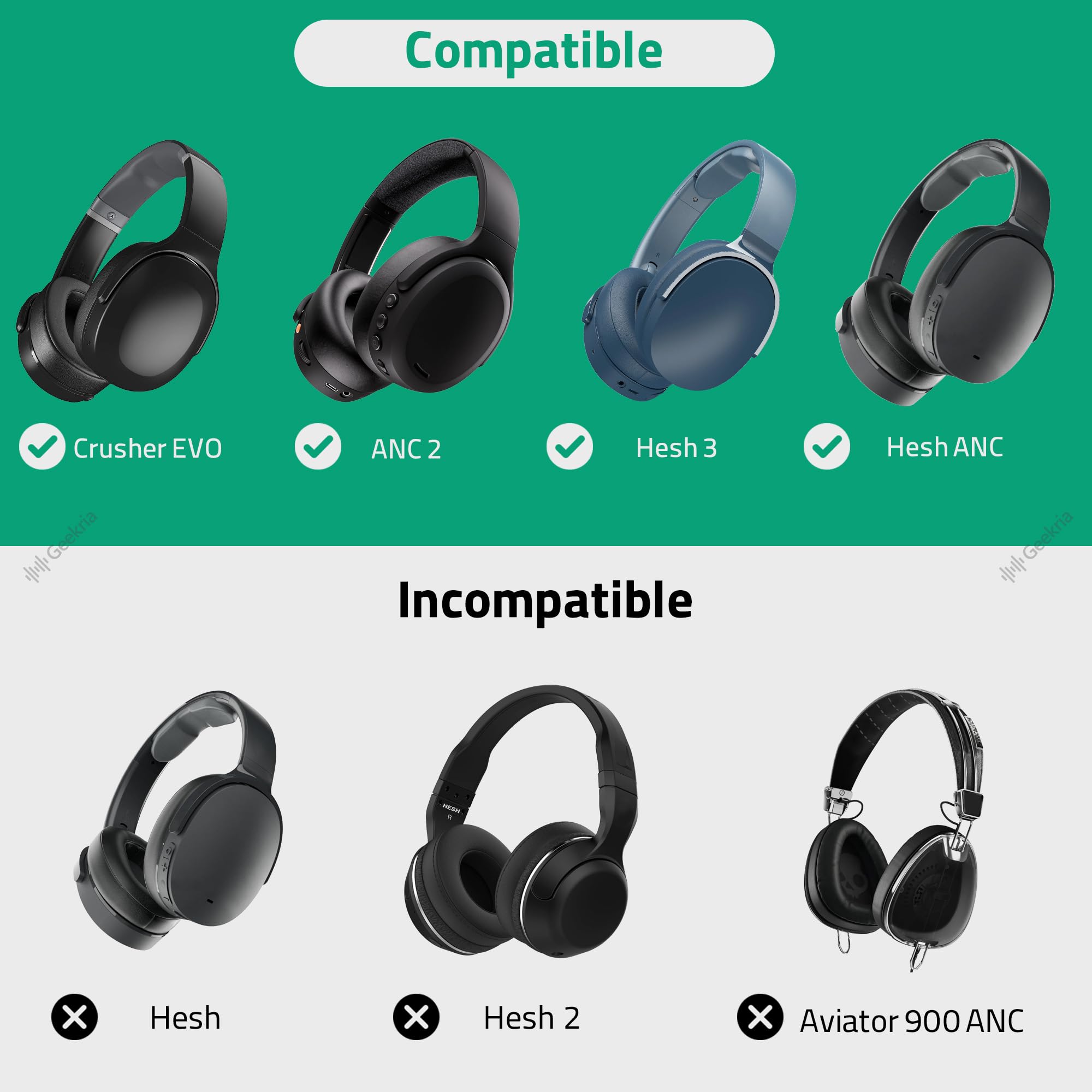 Geekria PRO robuuste koptelefoonhoes compatibel met Skullcandy Crusher EVO/ANC 2, Hesh 3, Riff 2 en meer, harde schaal, duurzaam, meerlaagse bescherming ( reistas) (Zwart